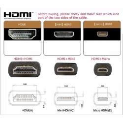 Converter microHDMI to VGA