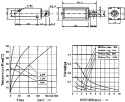 Solenoid JF-0730