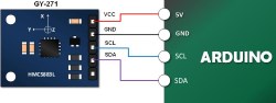  Sensor GY-271 HMC5883L