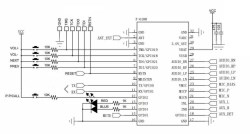 Bluetooth module BK8000L