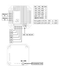 Module Stepper motor driver 42x42