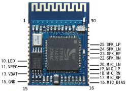 Модуль Bluetooth 57F68