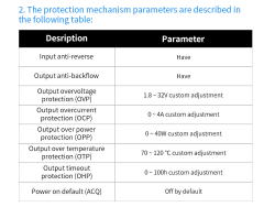 Модуль DC/DC перетворювача 36w повышающе-що знижує 1.8-32v 4a