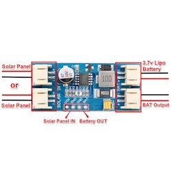 Модуль CN3791 MPPT 12V Solar panel charger