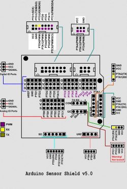 Модуль ARDUINO Sensor Shield APC220