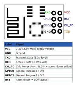 WiFi module ESP8266 ESP-01S 1Mb