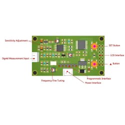 Module  Frequency meter PLJ-0802-E