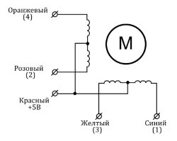 Stepper motor with reducer 28BYJ-48