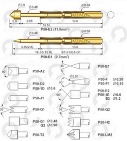 Spring loaded Pogo Pin PA50-E2