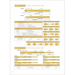 Spring loaded Pogo Pin P75-B1