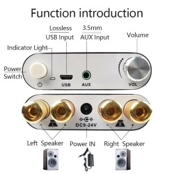 Audio module  Amplifier ZK-502D 50W+50W Bluetooth 5.0