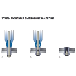 Заклепка витяжна 3,2 х 6 мм (50шт)