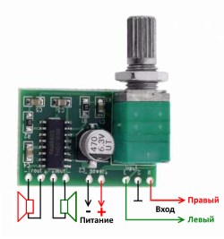 Підсилювач PAM8403 2х 3w 5v з регулятором гучності