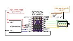 Модуль Драйвер шагового двигателя DRV8825