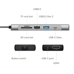 USB HUB Type-C HDMI+USB3.2 Gen2+USB2.0+100W+SD/TF+10Gbps M.2 NVME