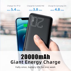 PowerBank 20000 mAh Latitude чорний