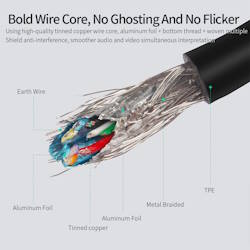 Кабель HDMI to HDMI 5m ZYD01 черный