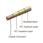 Winding wire<gtran/> 0.30-TIW-B-155 reel 100m.<gtran/>