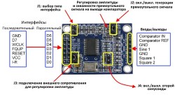 Module 51 AVR  DDS frequency generator AD9850