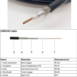 Кабель ВЧ LMR-240 50ohm