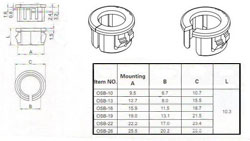 Cable gland OSB-13 Black