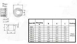 Cable entry SK-30 24mm Black