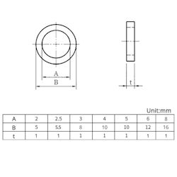 Set of insulating washers M2-M8 210pcs. electric cardboard