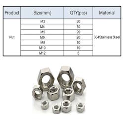 Набір нержавіючих гайок М3-М12 125шт. шестигр. нерж. 304