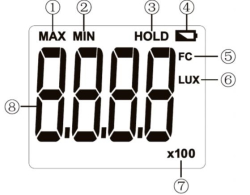 Люксметр UNI-T UT383