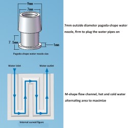  Heat exchanger  liquid 40x40mm