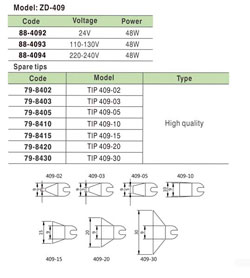 Насадка для термопинцета ZD79-8420