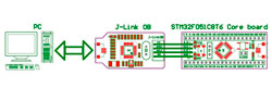 Модуль STM32F1DIP40 +STM32F103С8T6