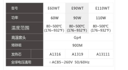 Паяльник с терморегулятором CXG Global E90WT [220В, 90Вт, жало 900М]