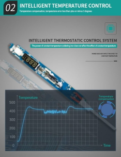 Паяльник с терморегулятором CXG Global E90WT [220В, 90Вт, жало 900М]