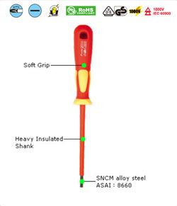 Викрутка діелектрична SD-800-S3.0 [-] [3.0]