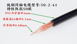 Вимірювальний кабель BNC-RCA Y110 для осцилографа, 1.5 м