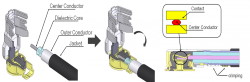 Роз'єм MHF IPEX U.FL 20278-112R-13 Plug for RF cable 1.13