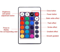 RGB controller  IR 12V 6A+remote control