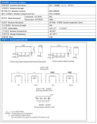 Реле герконовое SIP-1A-12V