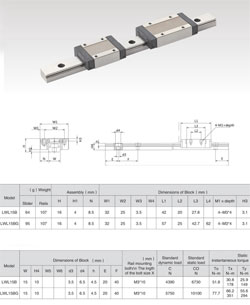 Rail guide  LWL15B 600mm.