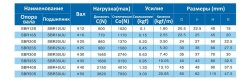 Опорная направляющая SBR16*350L