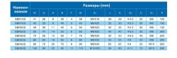 Опорна напрямна SBR12*500L