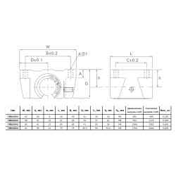 Linear bearing TBR20UU