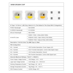 SMD 5050 LED SK6812RGBW-NW