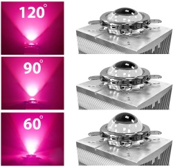  Lens for  120°COB LEDs with reflector