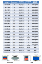 Трансформатор Ш-образний HDB-25E/6025 24V