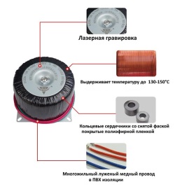 Toroidal transformer HDL-11-120 12V